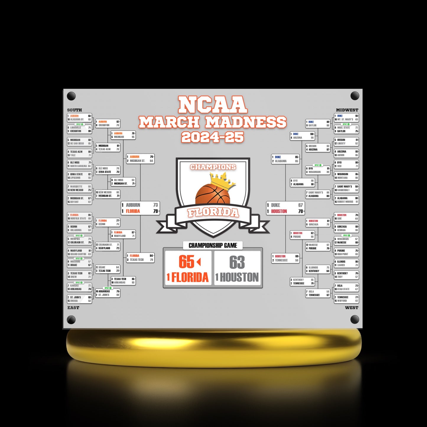 Florida National Champions